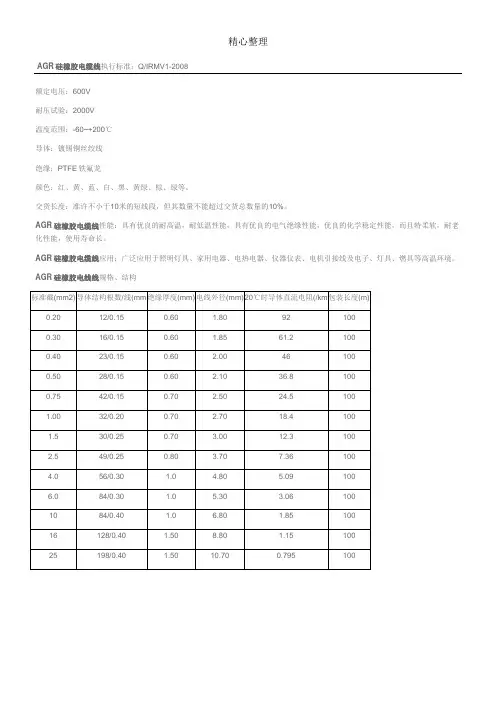 AGR硅橡胶电缆线执行标准