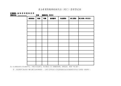 重性精神疾病失访(死亡)患者登记(2022版)