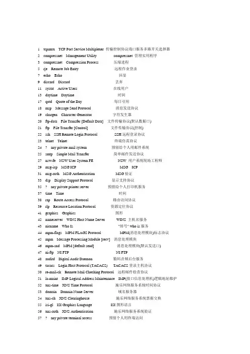 端口号1-47808