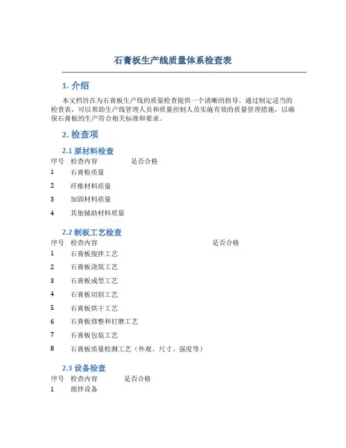 石膏板生产线质量体系检查表
