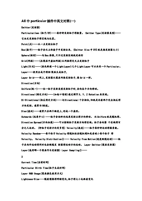 AE中particular插件中英文对照
