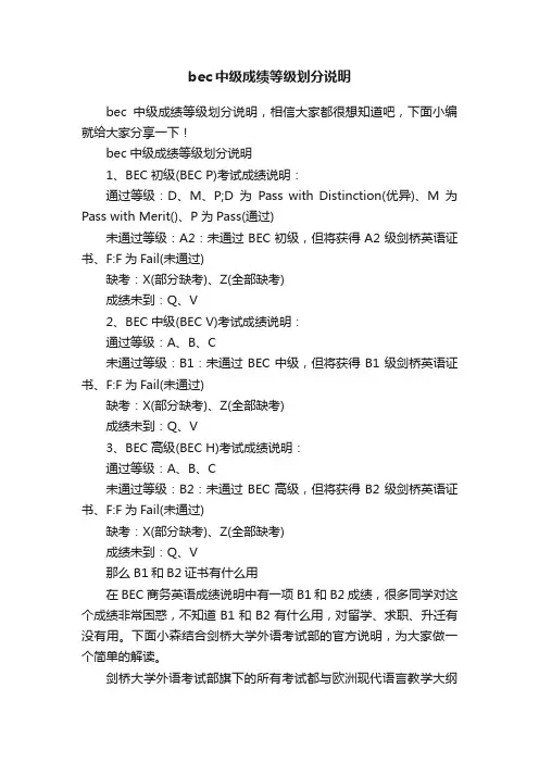 bec中级成绩等级划分说明