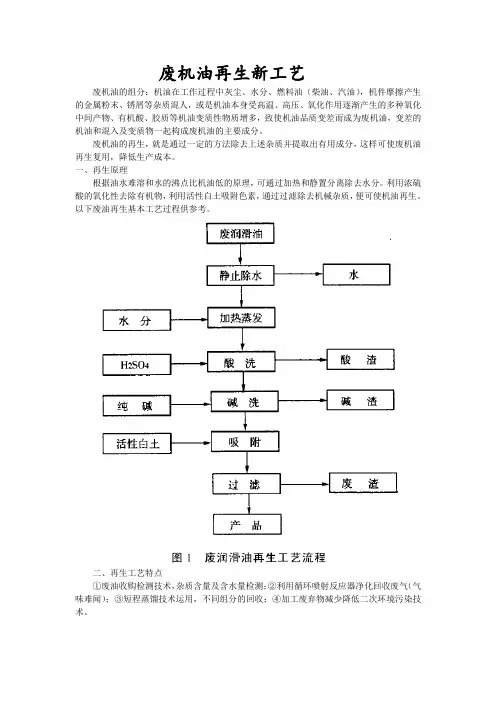 废油处理新工艺