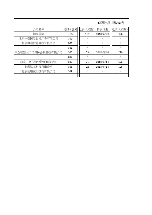 3层用电统计表模板