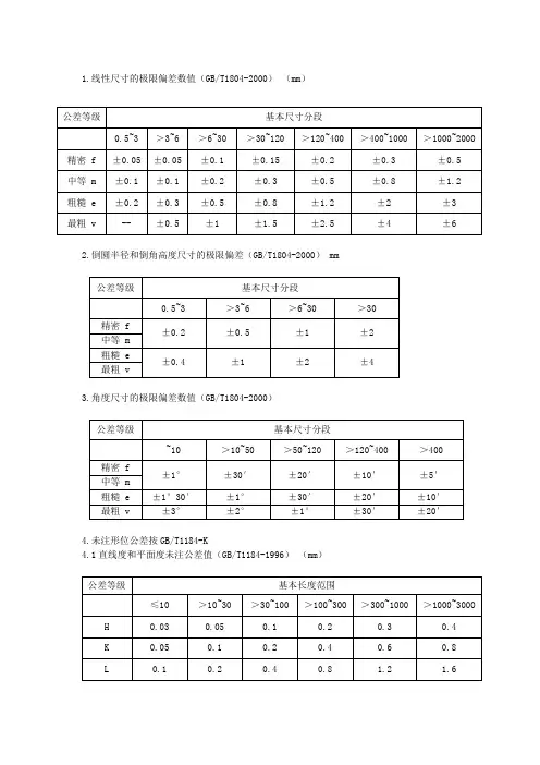机械加工自由公差表
