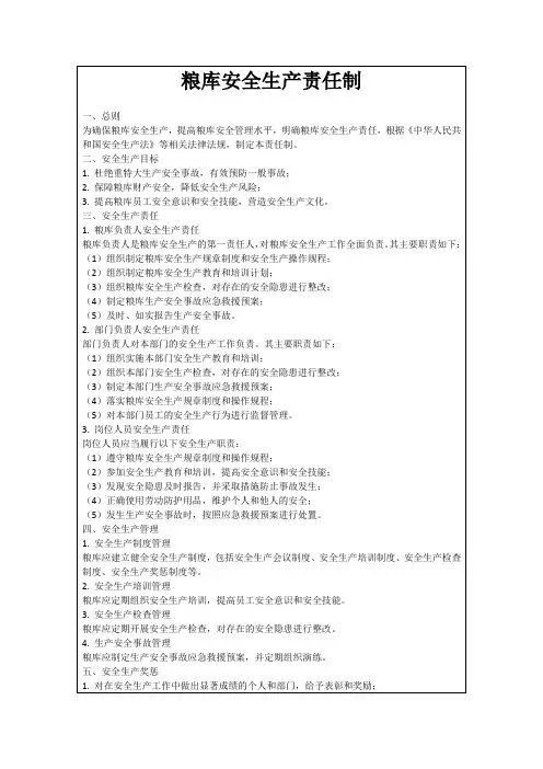 粮库安全生产责任制