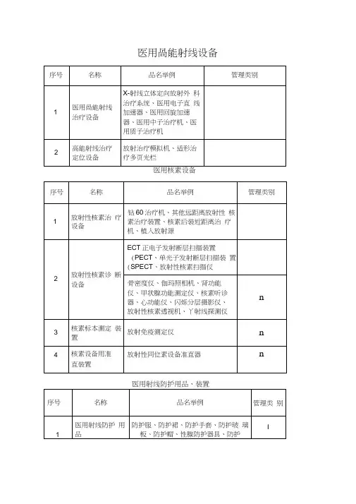 医用高能射线设备