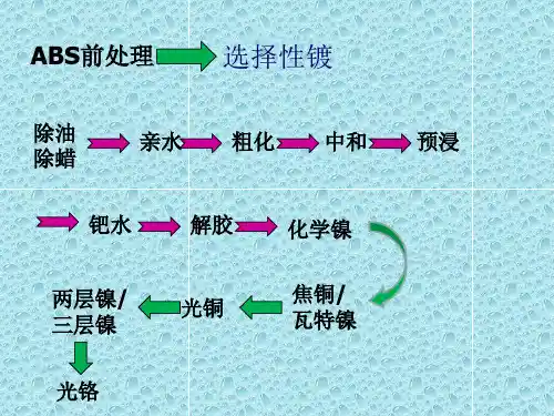 精选塑胶电镀工艺