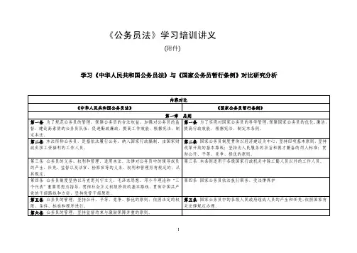 学习《中华人民共和国公务员法》与《国家公务员暂行条例》对比研究分析