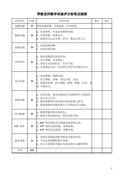带教老师教学讲座评分标准及细则