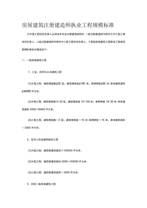 房屋建筑注册建造师执业工程规模标准
