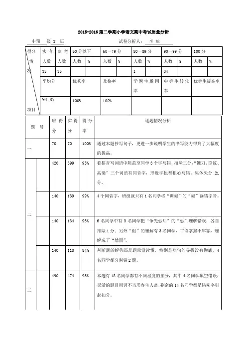 小学高年级语文试卷分析 (1)