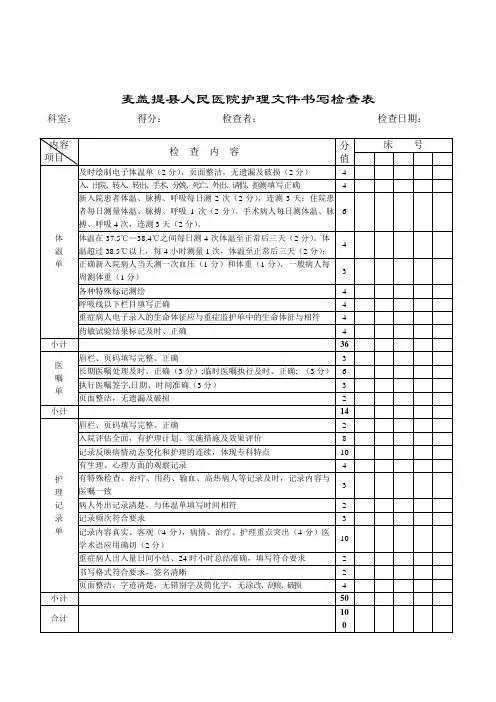 人民医院护理文件书写检查表