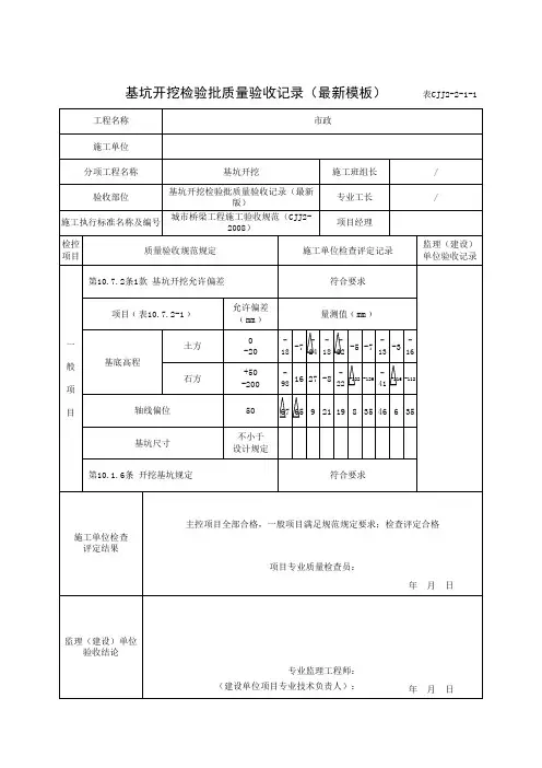 基坑开挖检验批质量验收记录(最新模板)