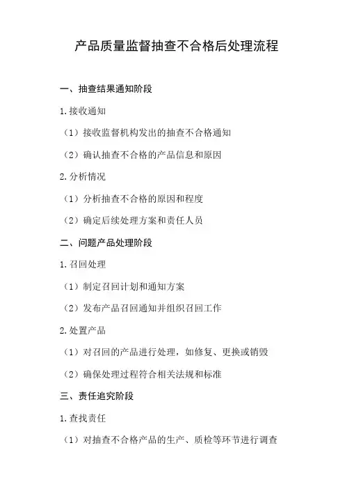 产品质量监督抽查不合格后处理流程