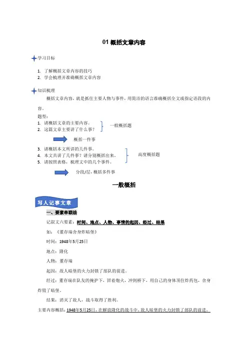 2024小升初衔接资料：概括文章内容(讲解+练习)(含答案)