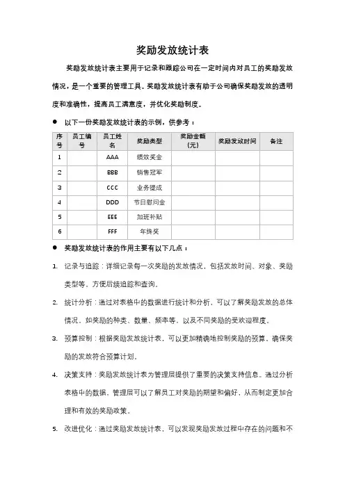 奖励发放统计表