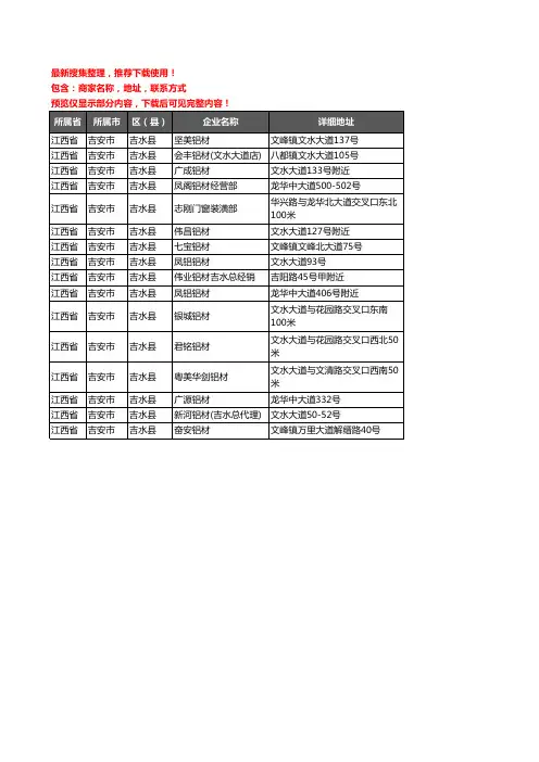 新版江西省吉安市吉水县铝材行业企业公司商家户名录单联系方式地址大全16家