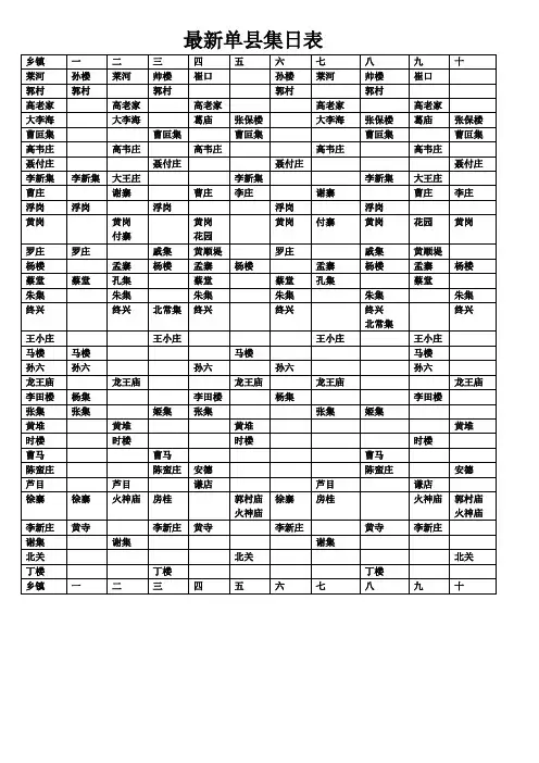 最新单县集日表