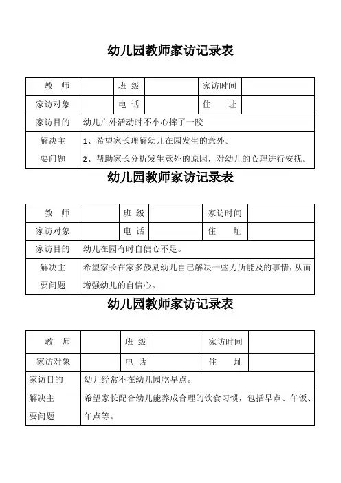 幼儿园教师家访记录表模板