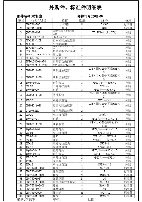 钻杆盒外购件标准件明细表1
