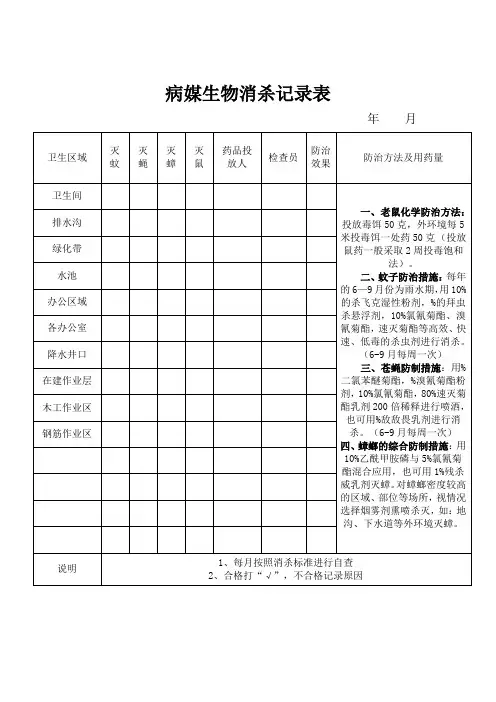 病媒生物消杀记录表