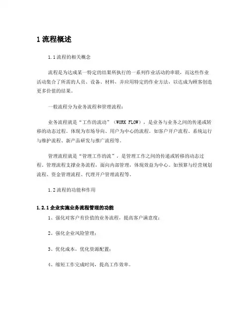 企业流程梳理与优化咨询解决方案