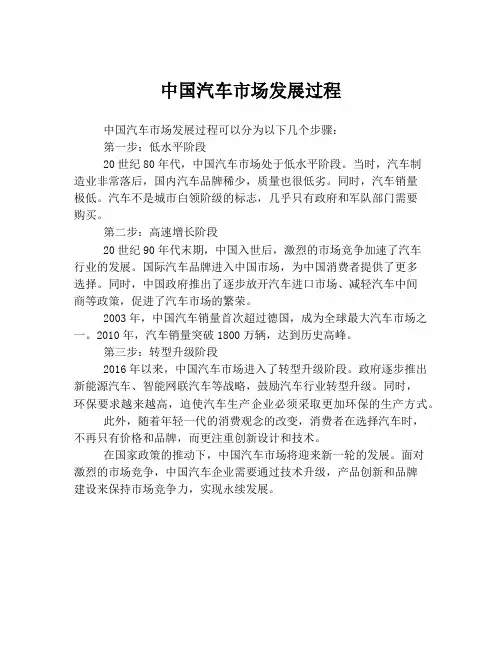 中国汽车市场发展过程