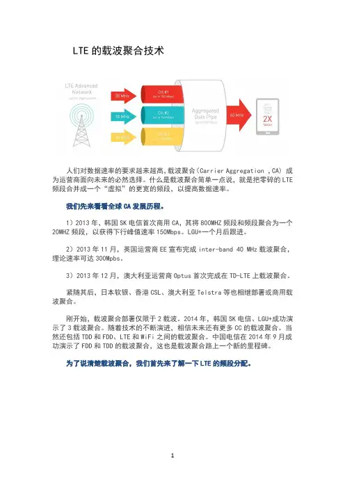 LTE的载波聚合技术CA