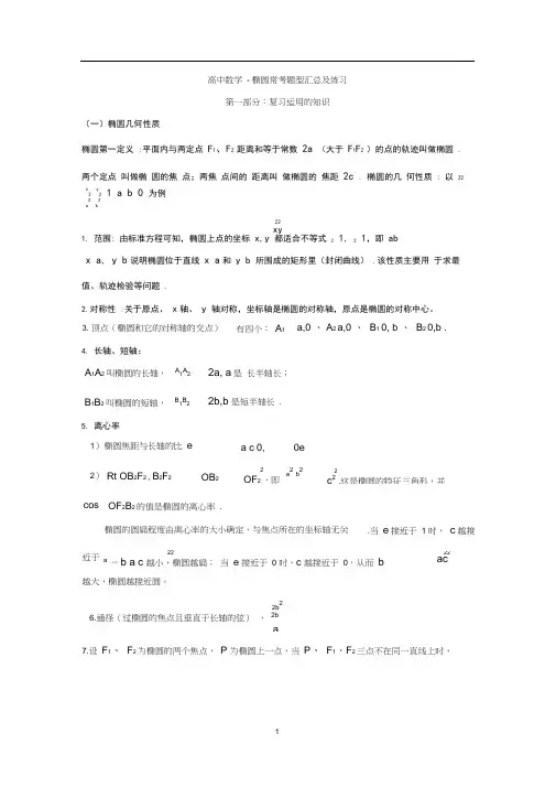 高中数学-椭圆常考题型汇总及练习