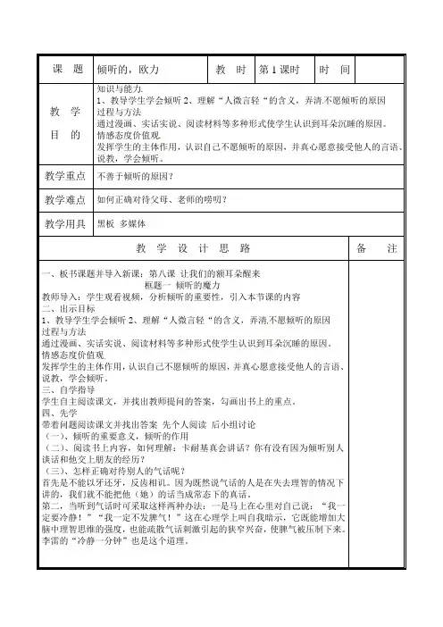 7.8.1倾听的魔力