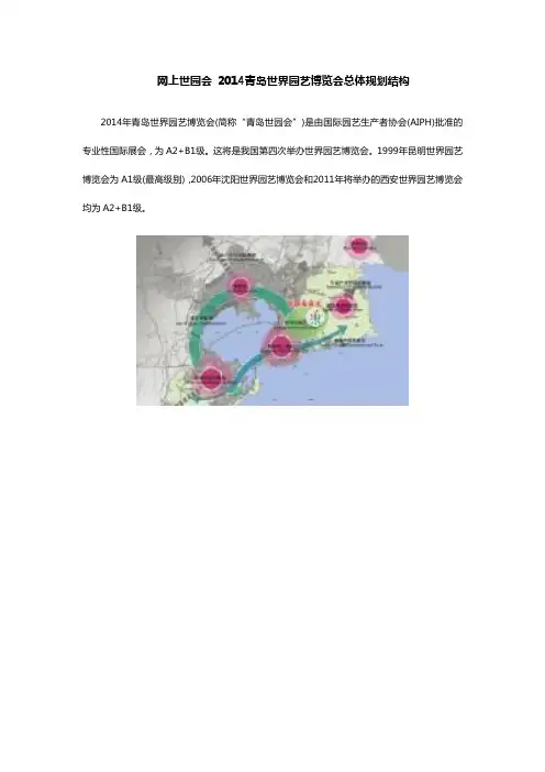 网上世园会 2014青岛世界园艺博览会总体规划结构