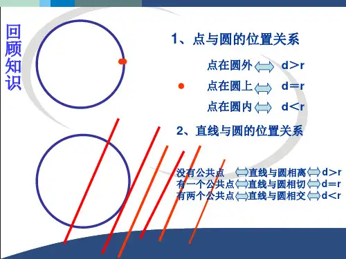 4.2.2圆与圆的位置关系公开课(实用)
