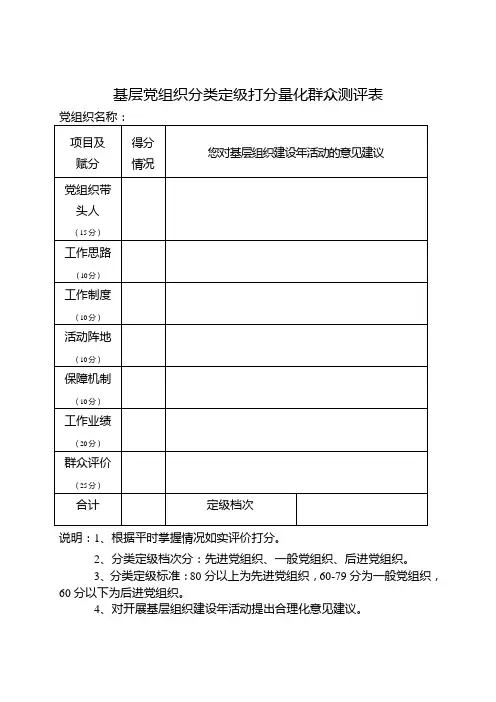 基层党组织分类定级打分量化群众测评表