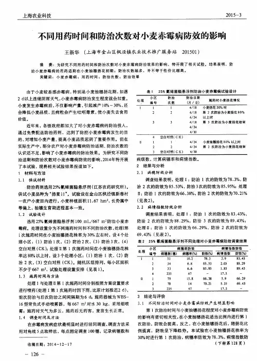 不同用药时间和防治次数对小麦赤霉病防效的影响