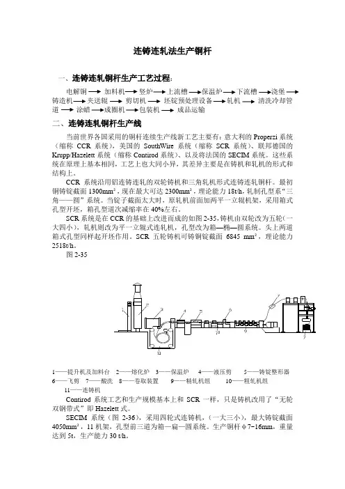 连铸连轧法生产铜杆---图