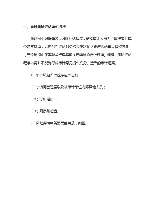 审计风险评估程序