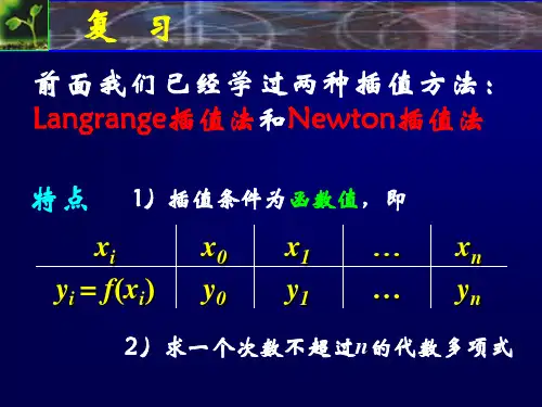埃尔米特插值