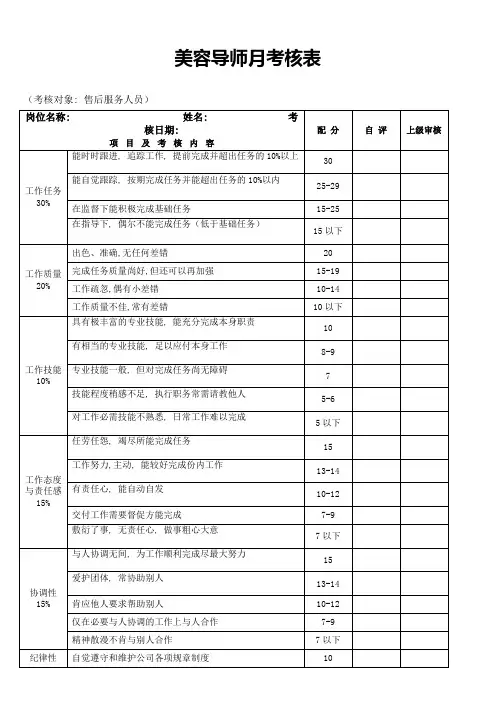 美容导师月考核表