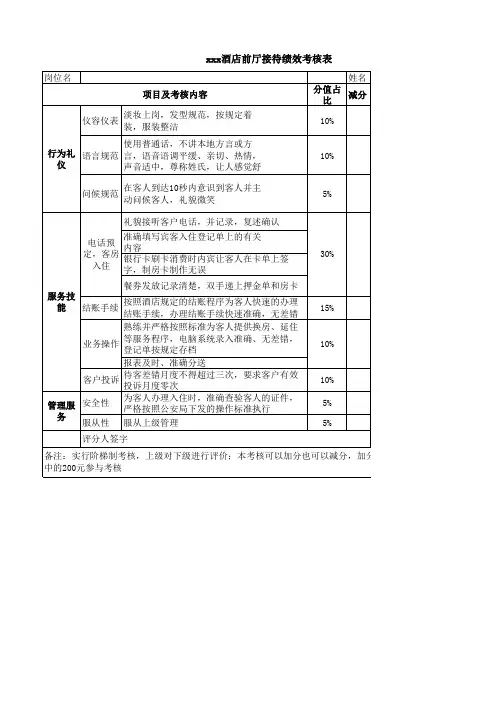 酒店客房前厅接待考核表