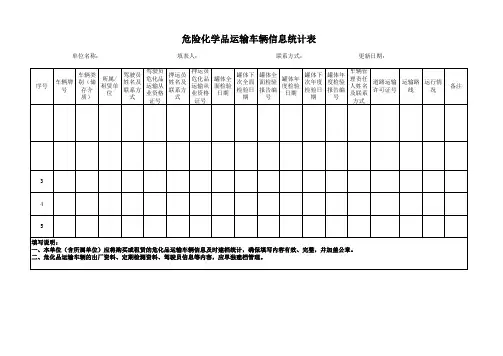 危险化学品运输车辆信息统计表