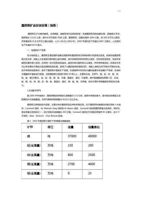 墨西哥矿业投资环境