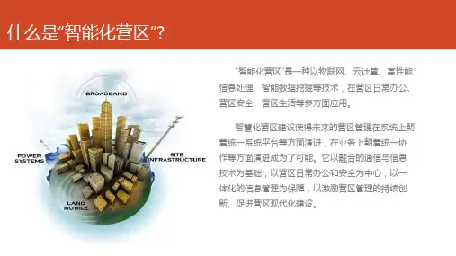智能化营区建设方案