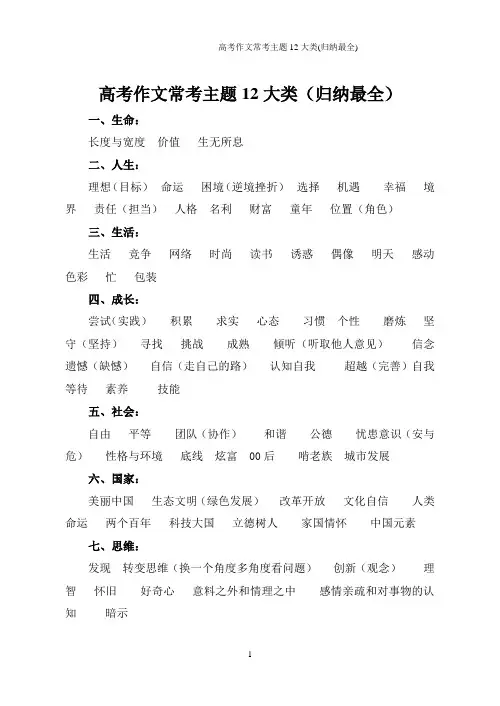 高考作文常考主题12大类(归纳最全)