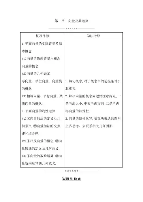 第一节 向量及其运算(知识梳理)