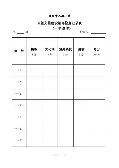 班级文化检查表