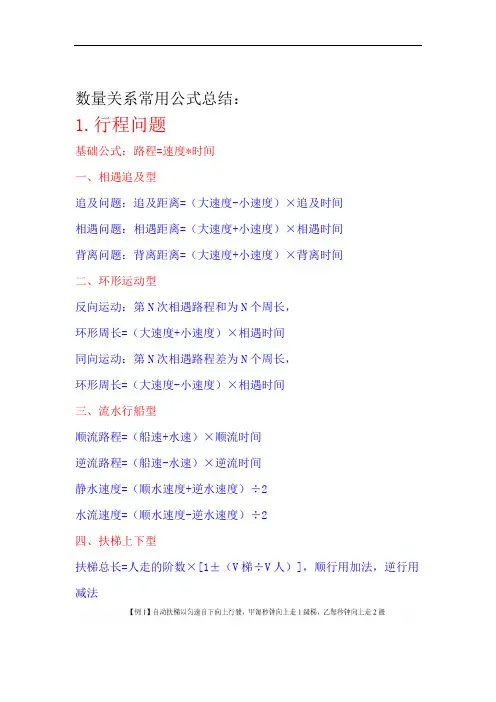 完整版数量关系公式