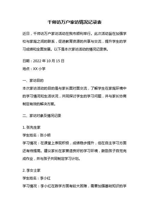 千师访万户家访情况记录表