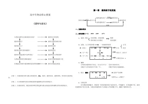 高中生物必修二全套知识结构图