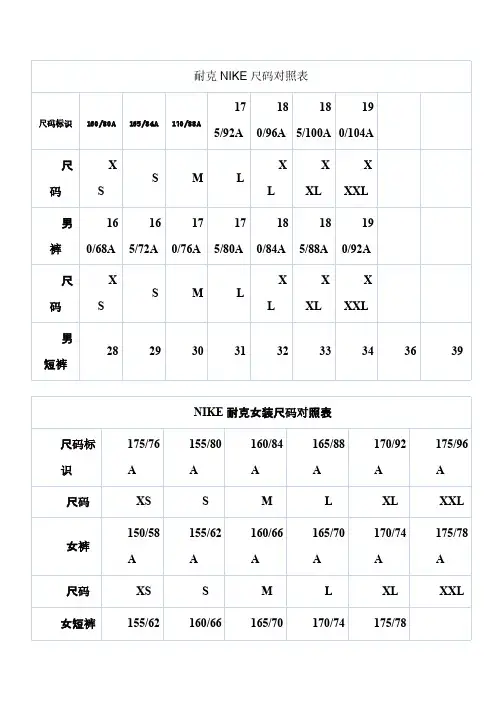 耐克NIKE尺码对照表